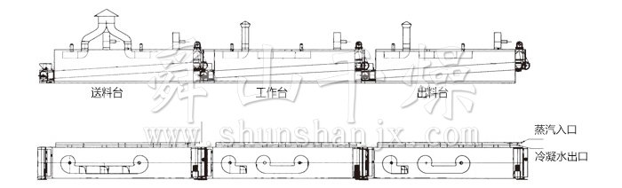 脫水蔬菜干燥機(jī)結(jié)構(gòu)